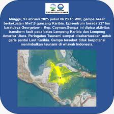 Gempa di Laut Karibia, Indonesia Aman 28101